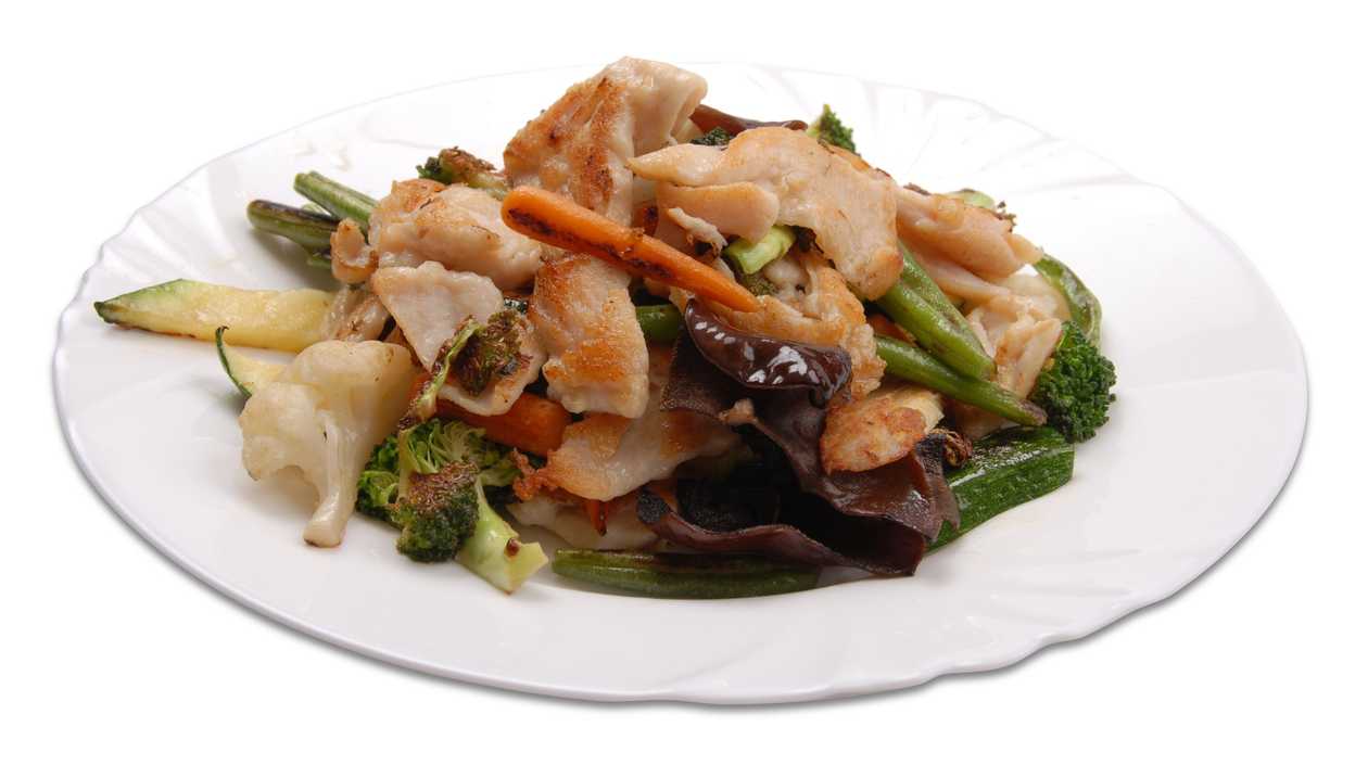 Chicken meat