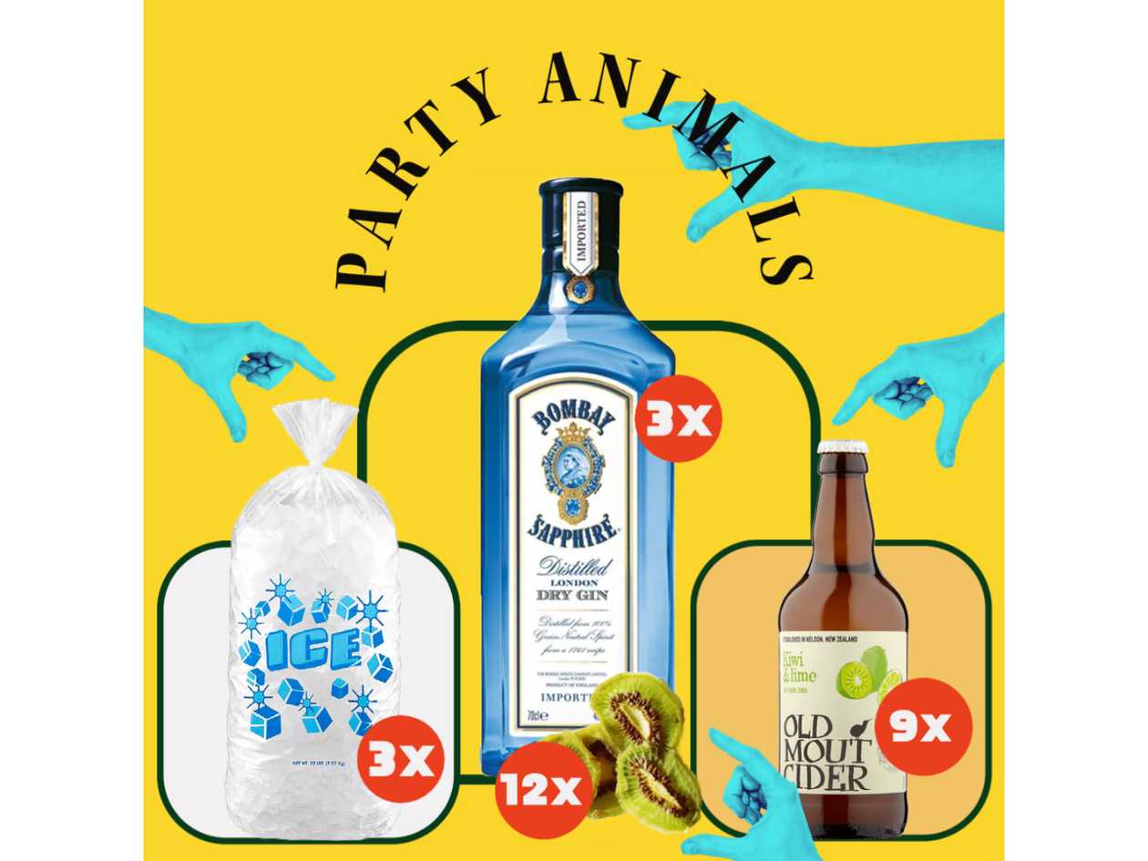 3 x Bombay Sapphire Gin + 9 Old Mout - Kiwi & Lime - Gin