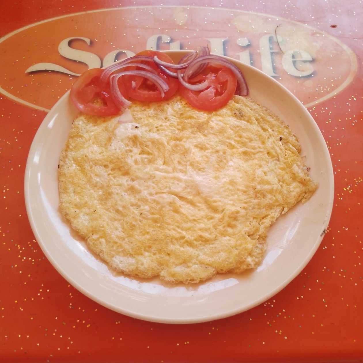 Fried Eggs