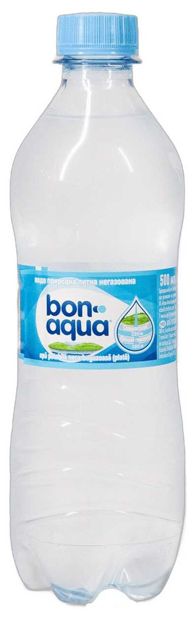 Вода BonAqua