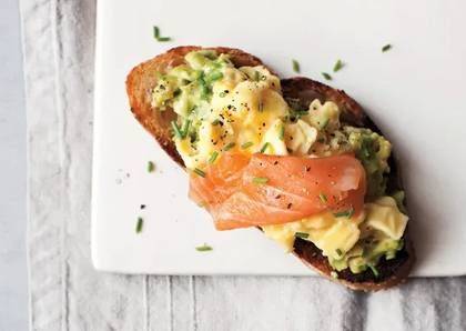 Salmon & Avo (Eggs your Way)
