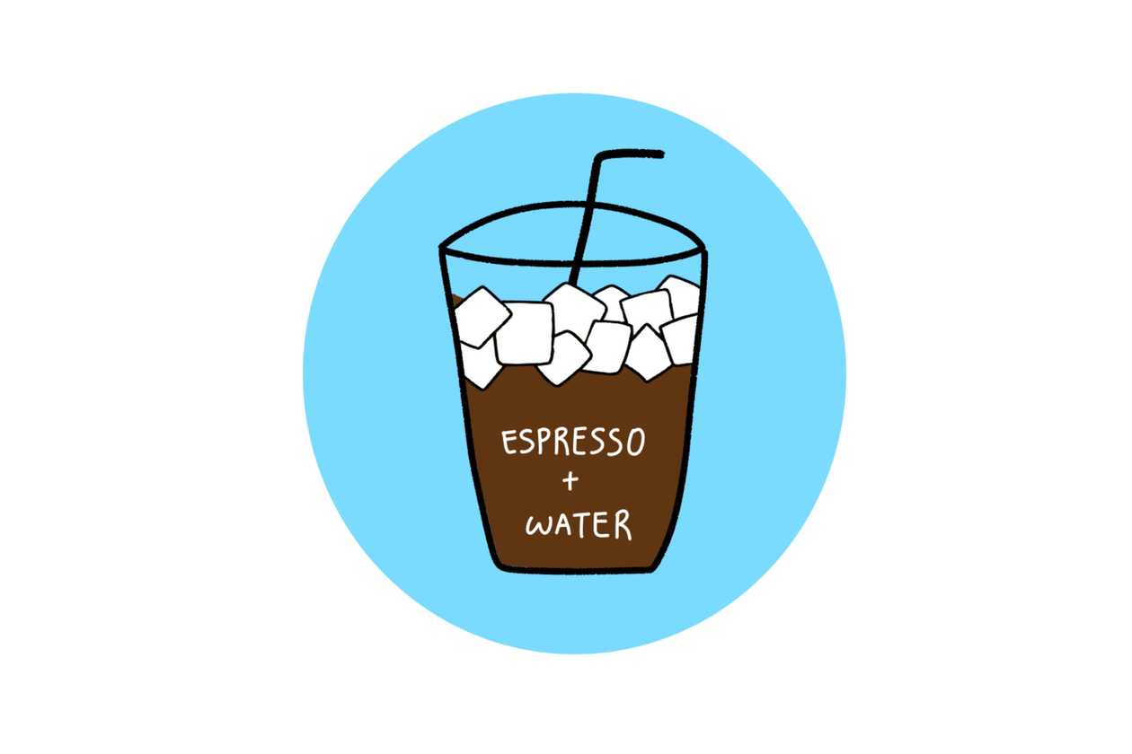 Iced americano