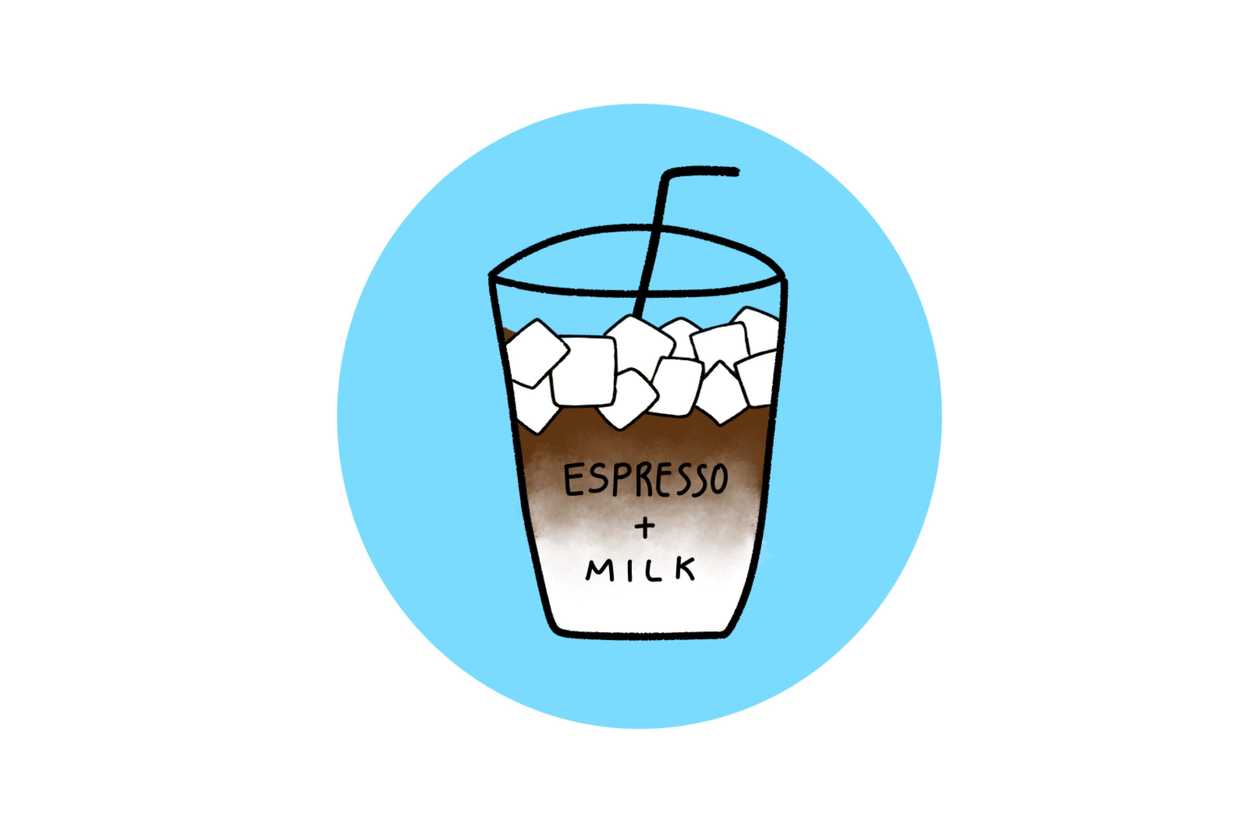 Iced latte