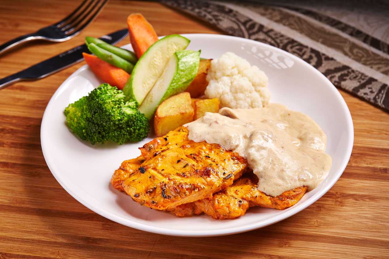 Fried chicken breast