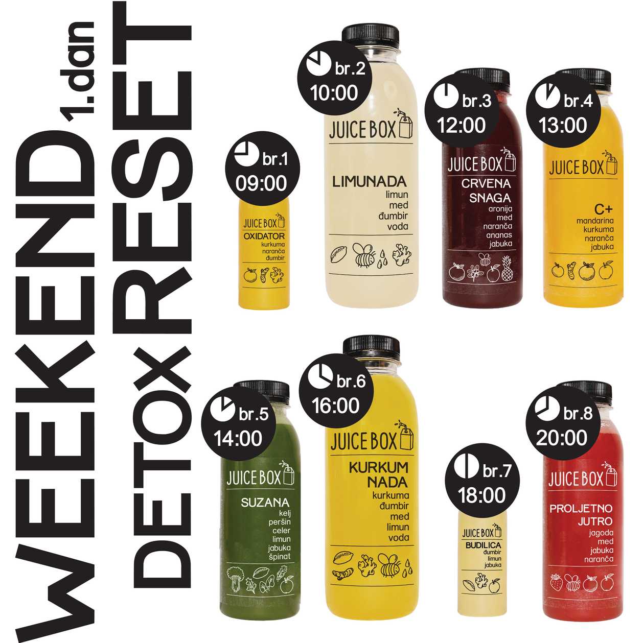 Jednodnevni Detox Weekend reset