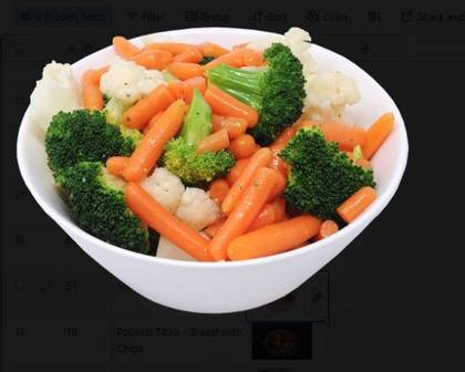 Mixed Veg Tawa