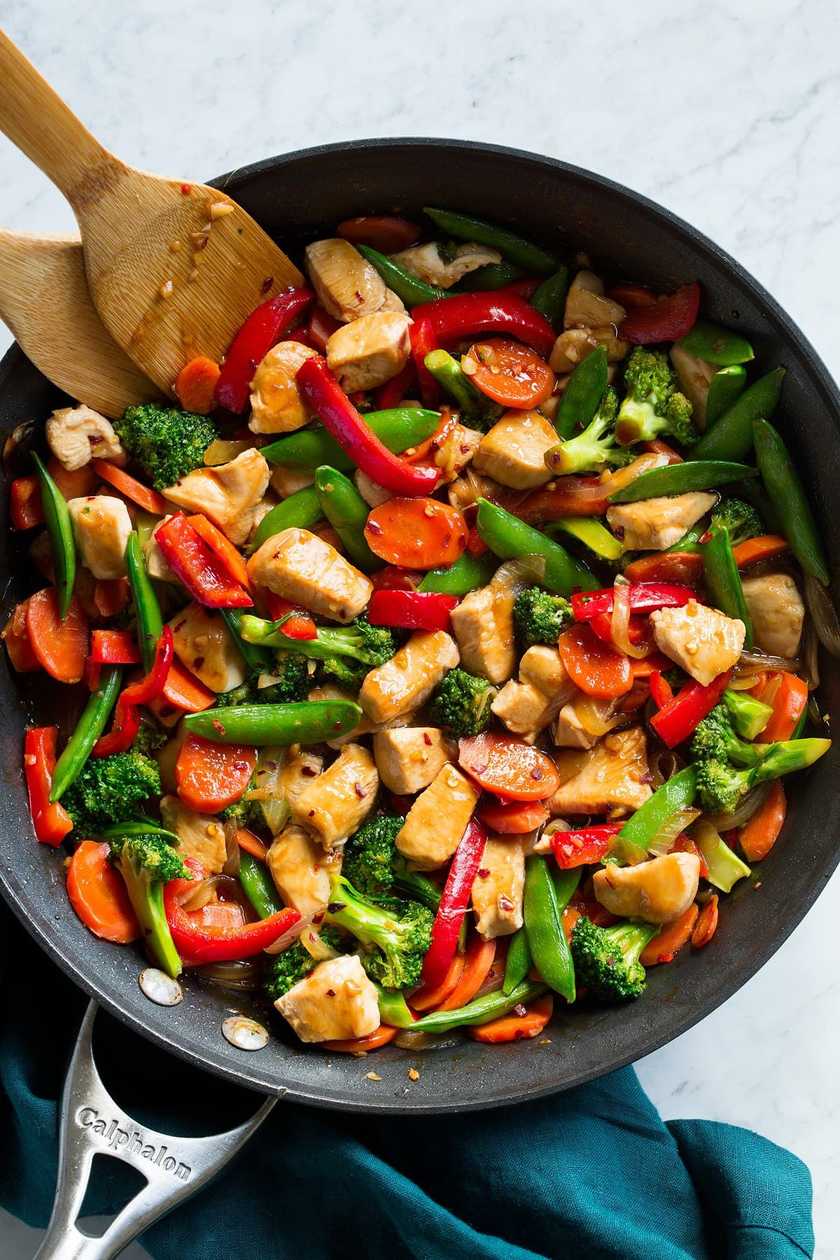 Stir-Fry Chicken