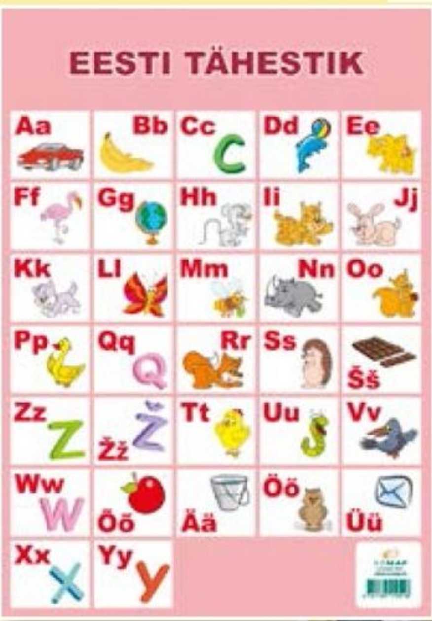 Estonian Alphabet A3 learning Map