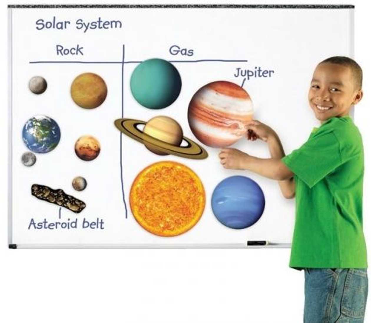 Solar System, Magnetic, 12 Parts