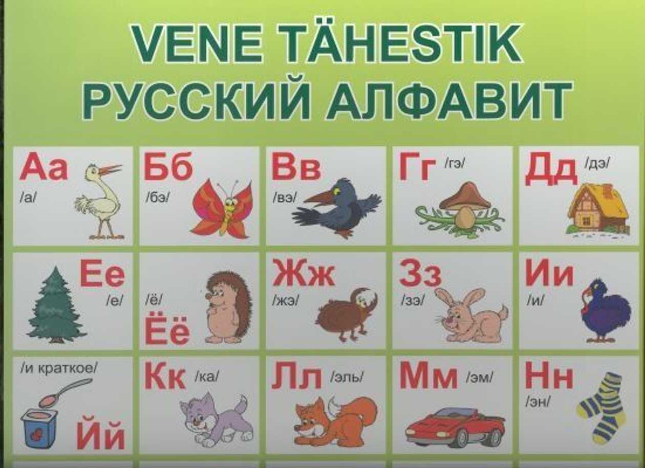 Russian Alphabet A3 learning Map