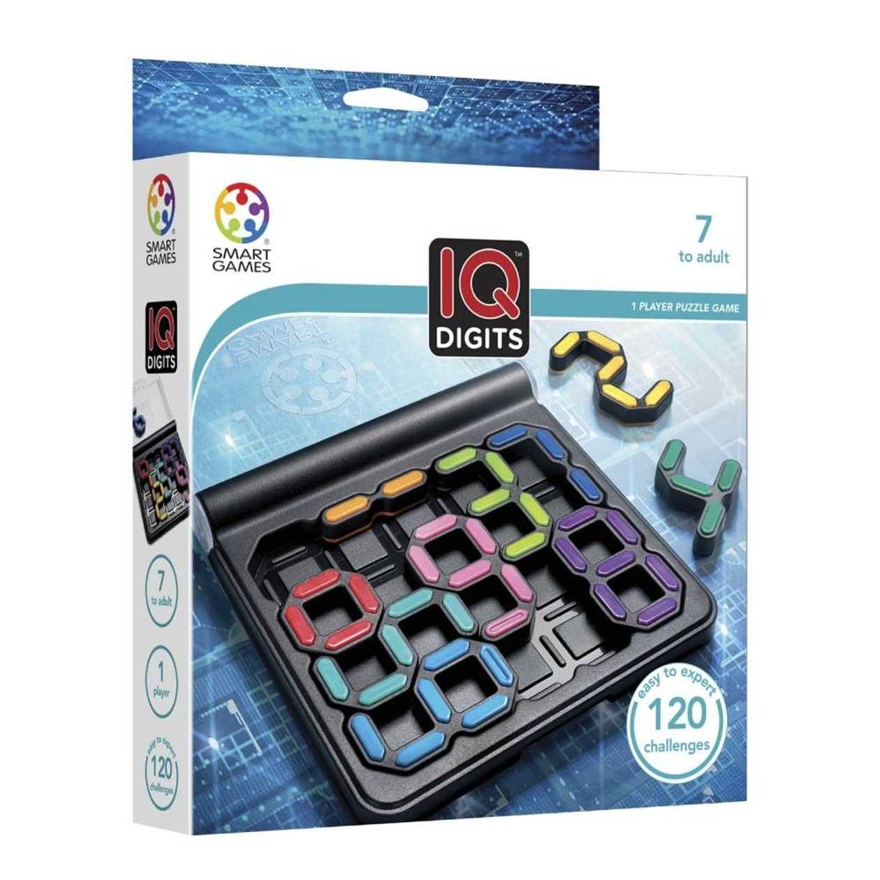 Iq Guessing Game with Numbers, 7+