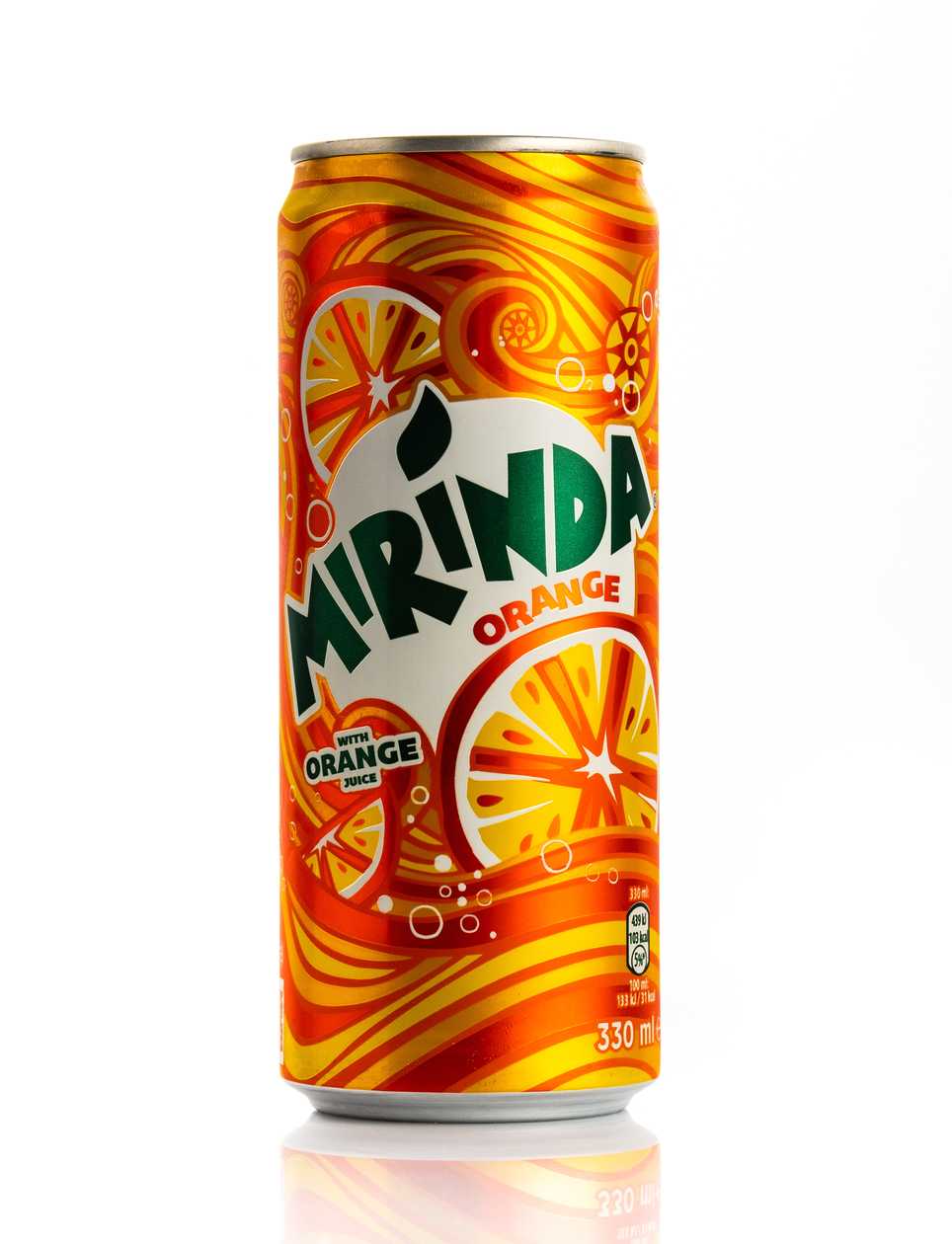 Mirinda