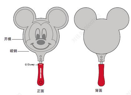 Disney Collection 14cm Omelette Pan(Mickey)