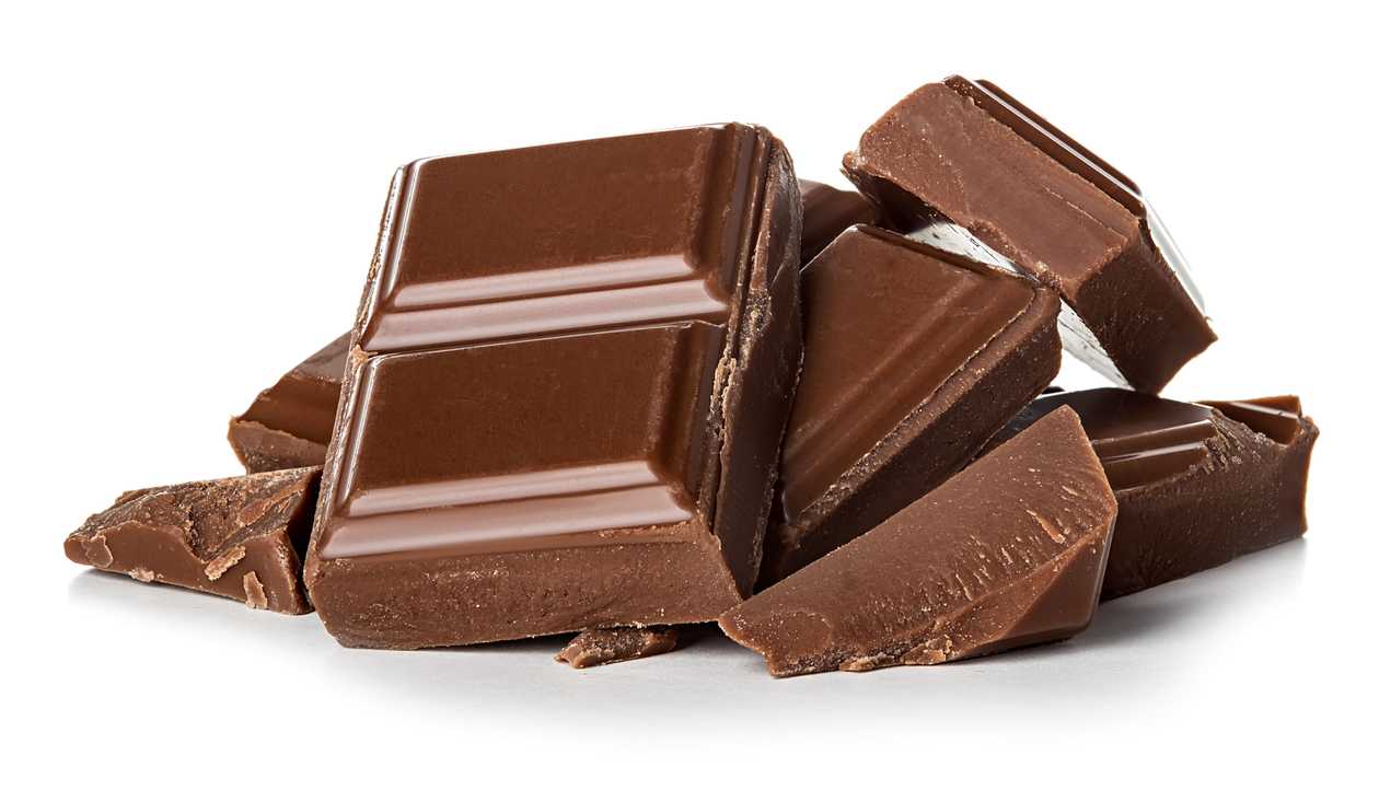 Chocolates