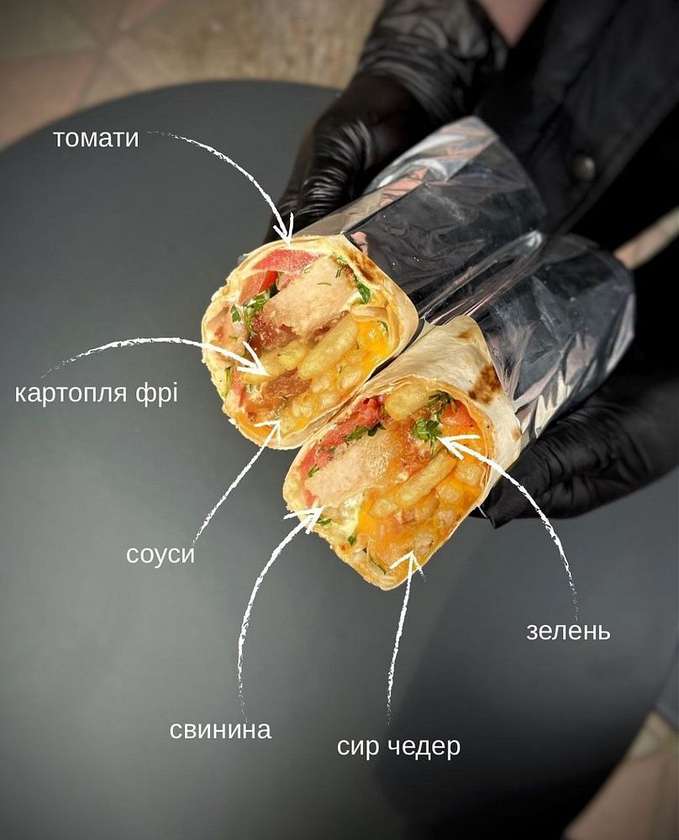 НЕ ГІРОС