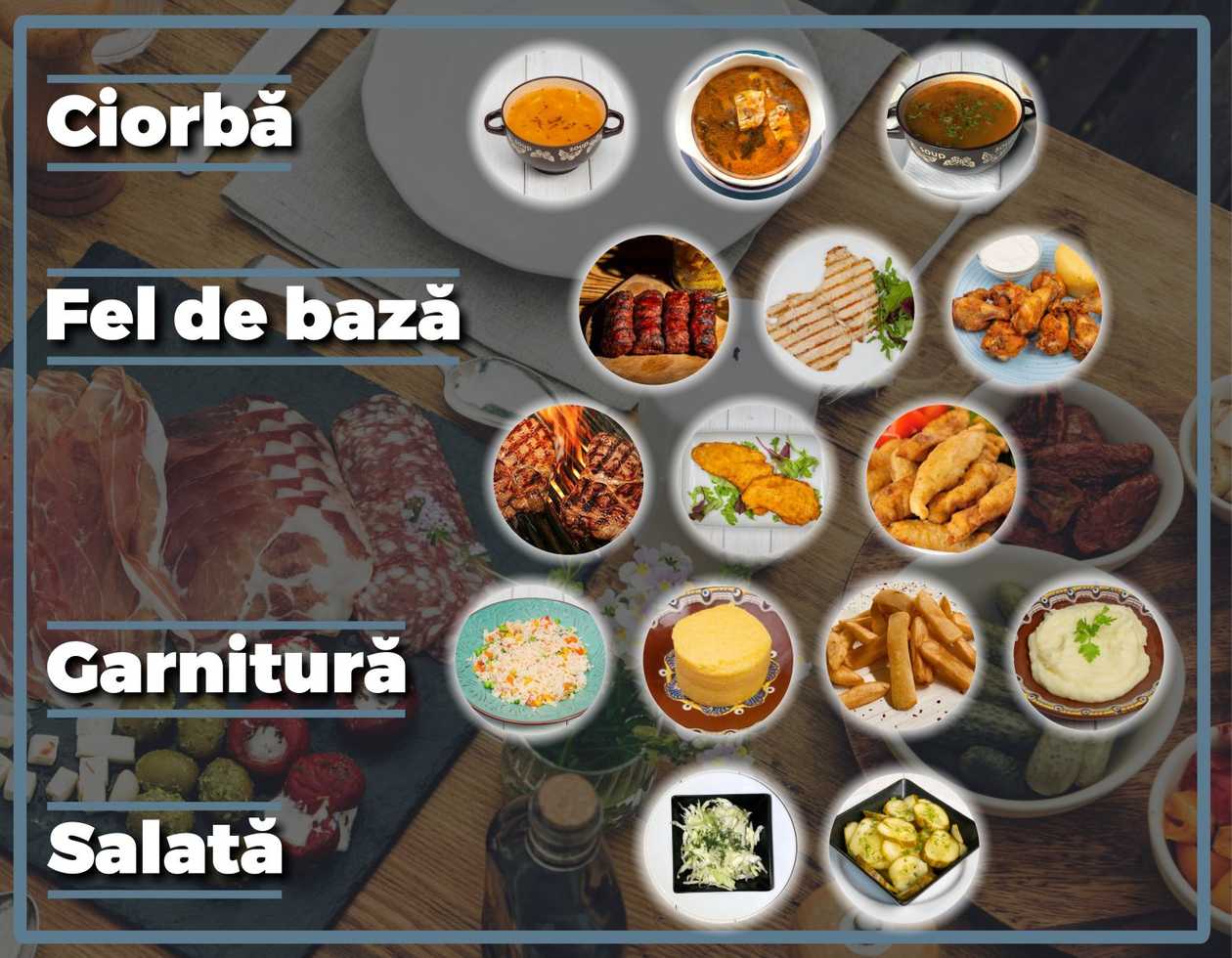 Meniul cu Ciorba de perisoare curcan + Cotlet de porc la grătar cu cartofi prajiti +salata varza