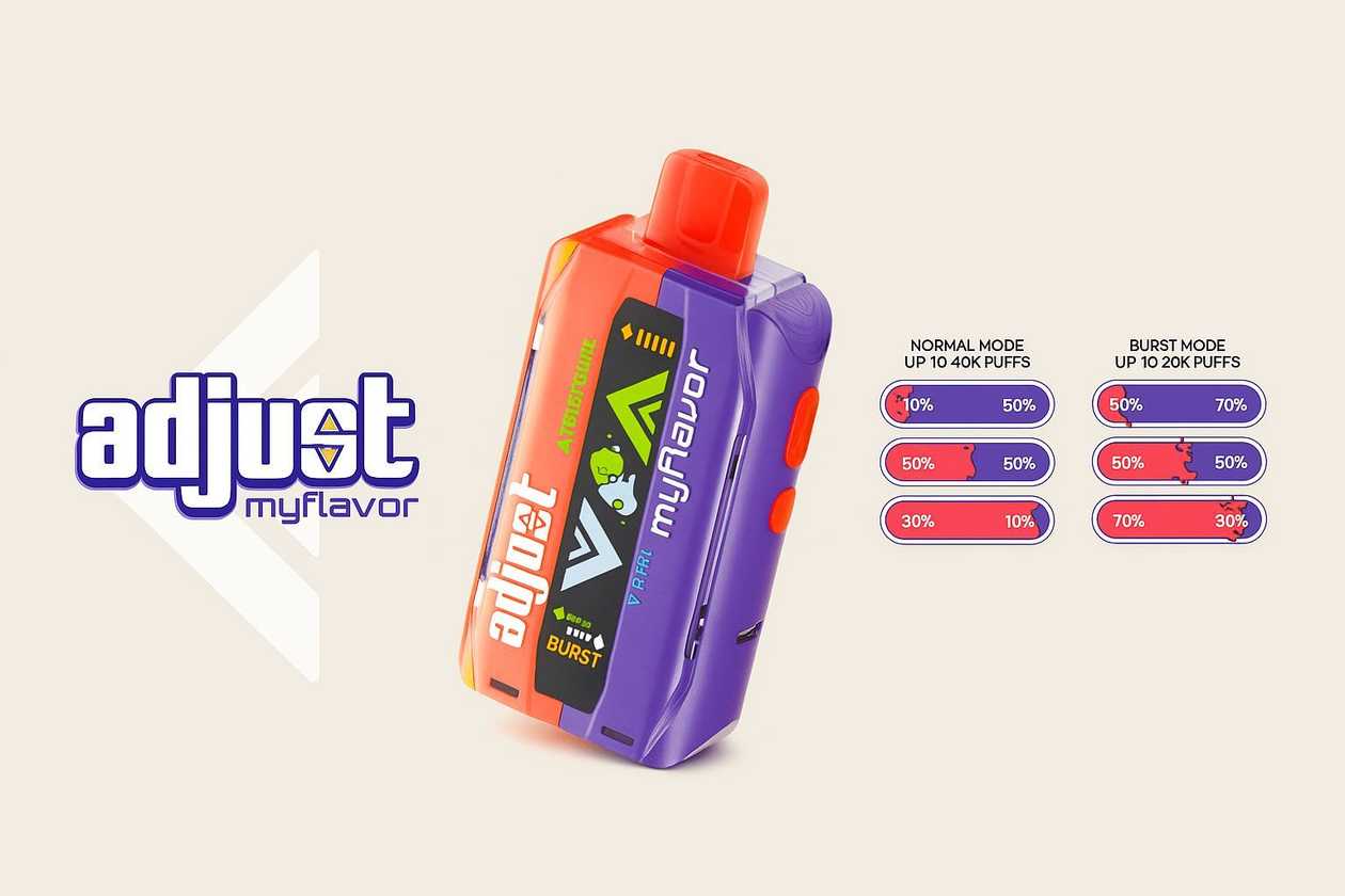 Lost Mary Adjust MyFlavor Strawberry-Mint Candy 40,000 Puffs 5% Nicotine