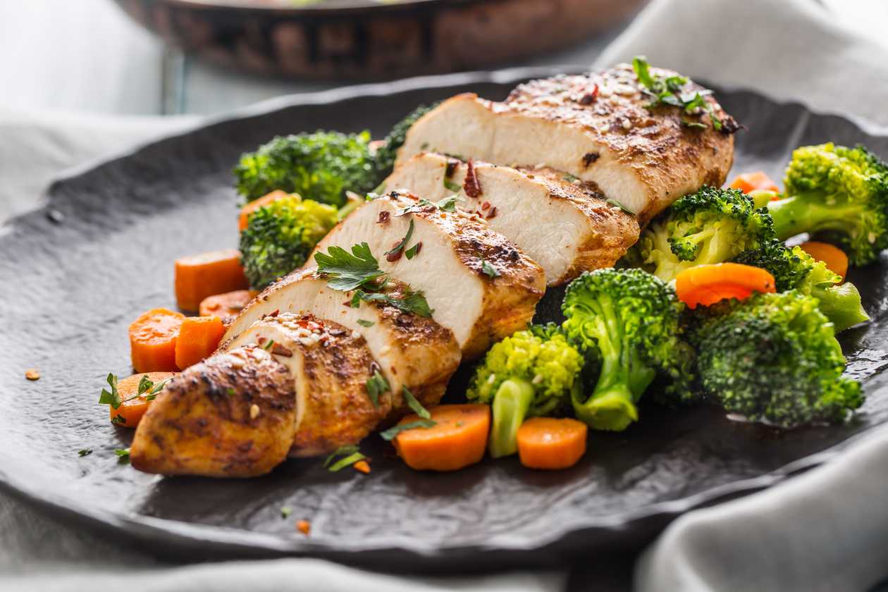 Chicken Steak