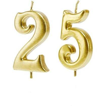 Gold Large Candle Numbers