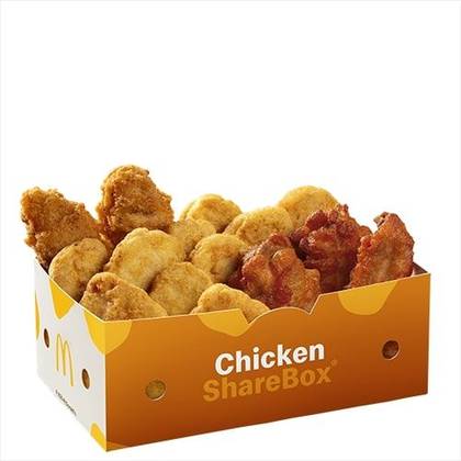 Chicken Share Box