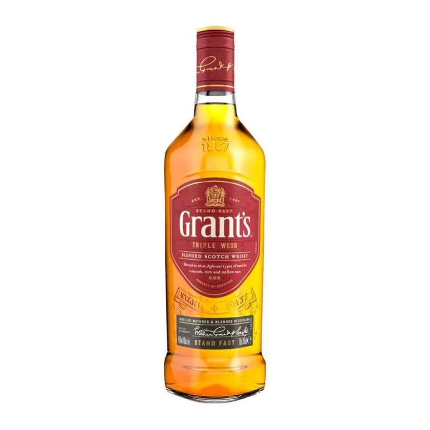 Grants