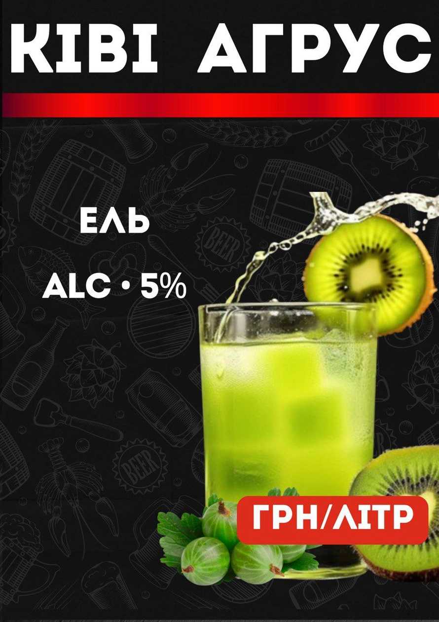 Kiwi Gooseberry ALC 5%