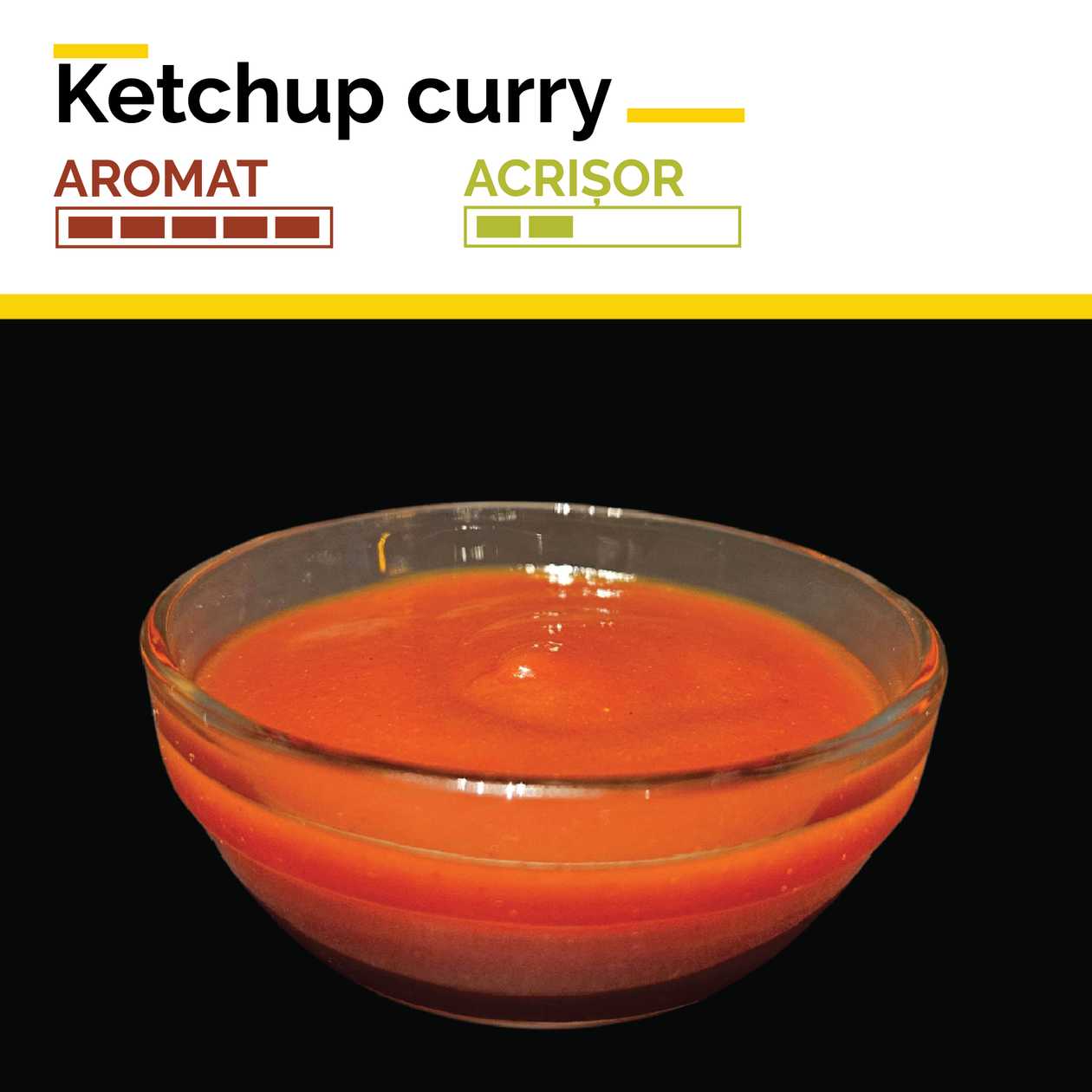 Ketchup – Curry