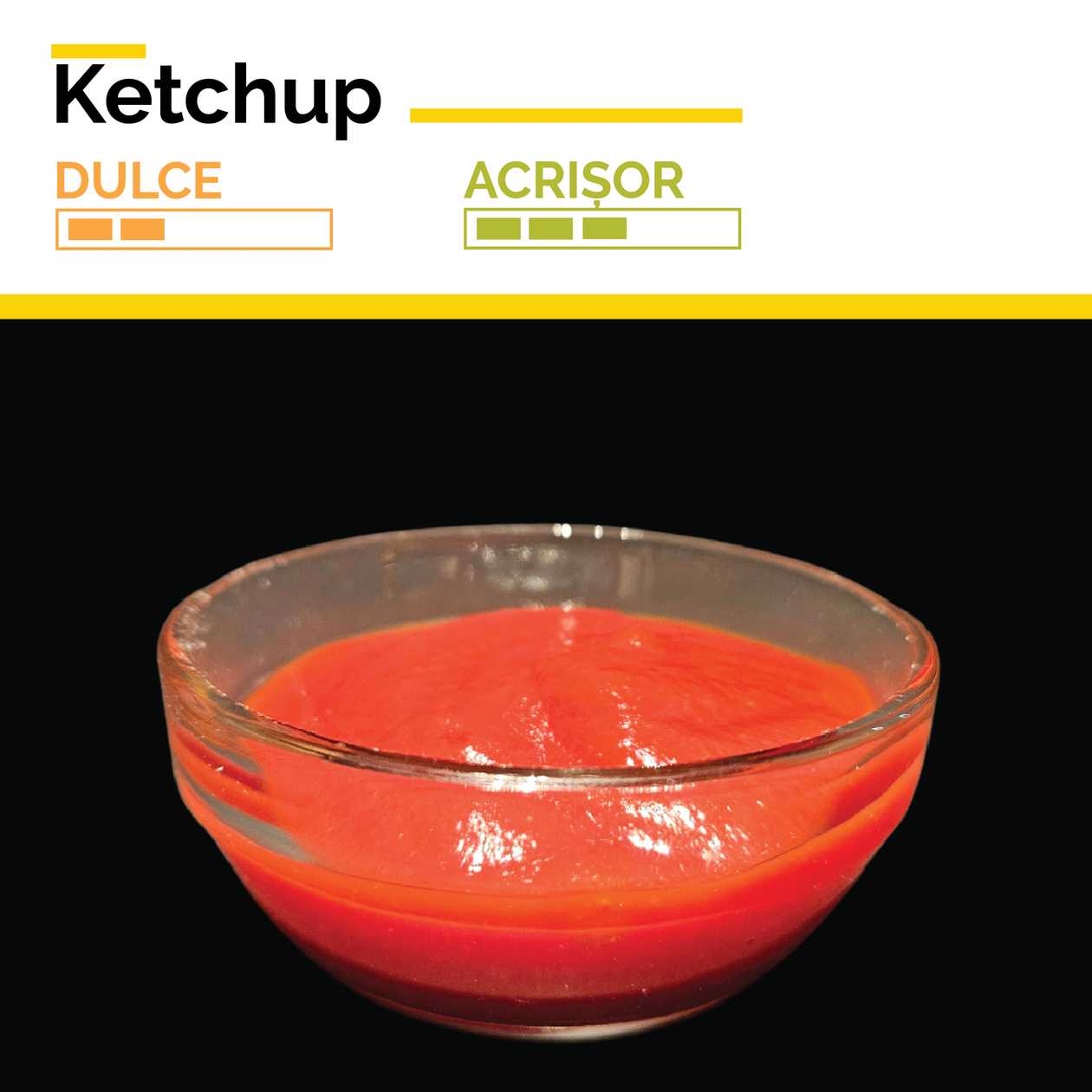 Ketchup