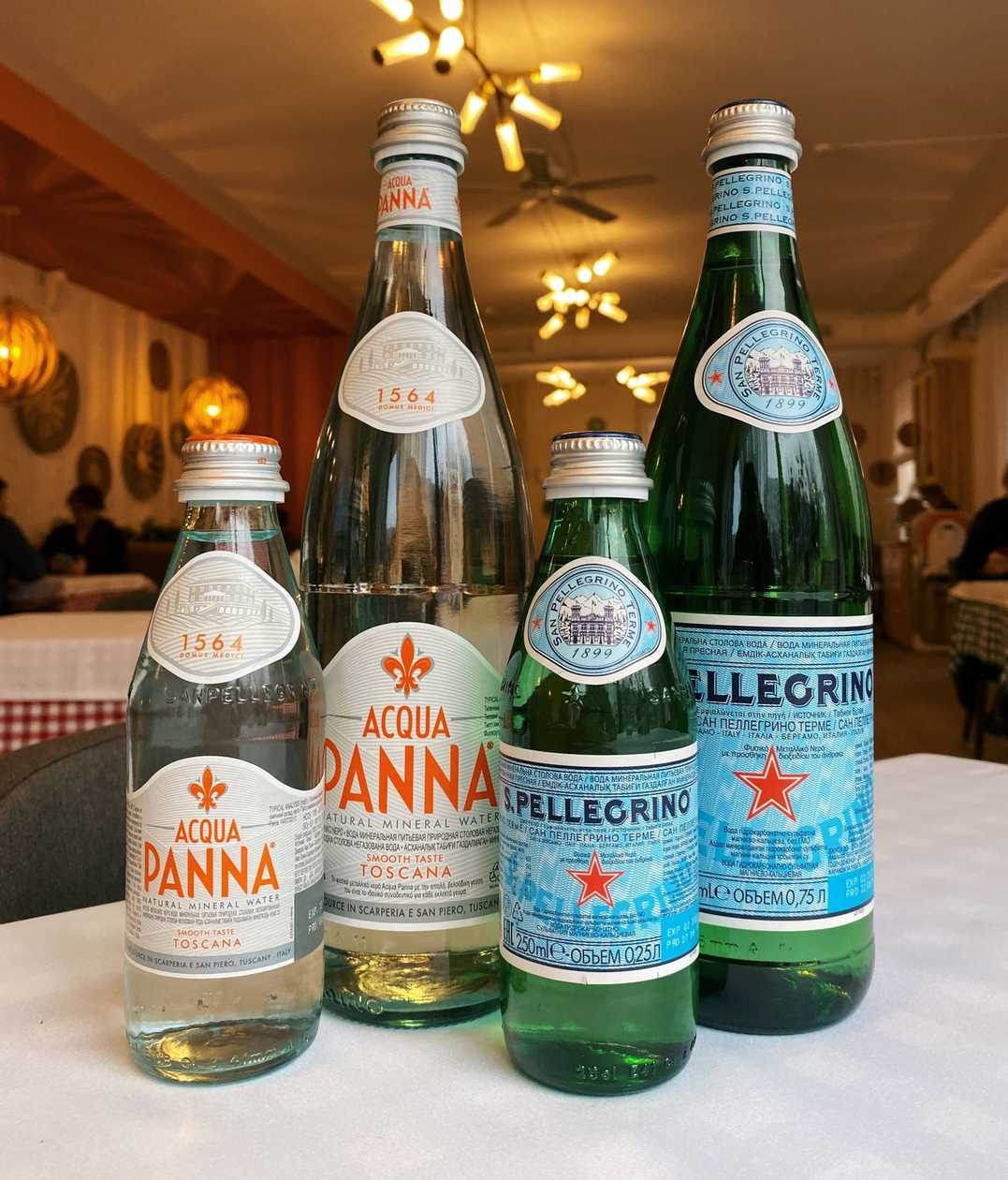 Вода мінеральна без газу Acqua Panna 0,25 ml