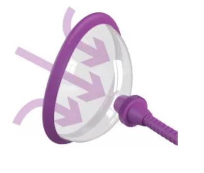 Bomba do Prazer Vaginal