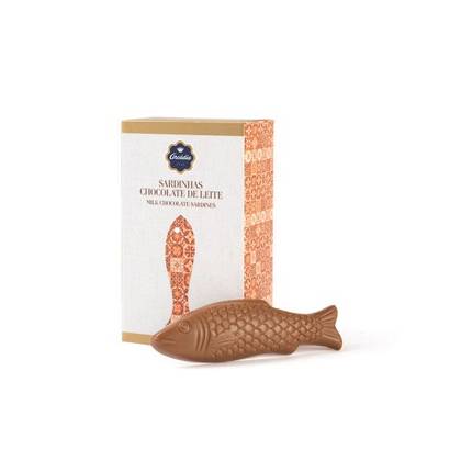 Sardinhas de Chocolate de Leite