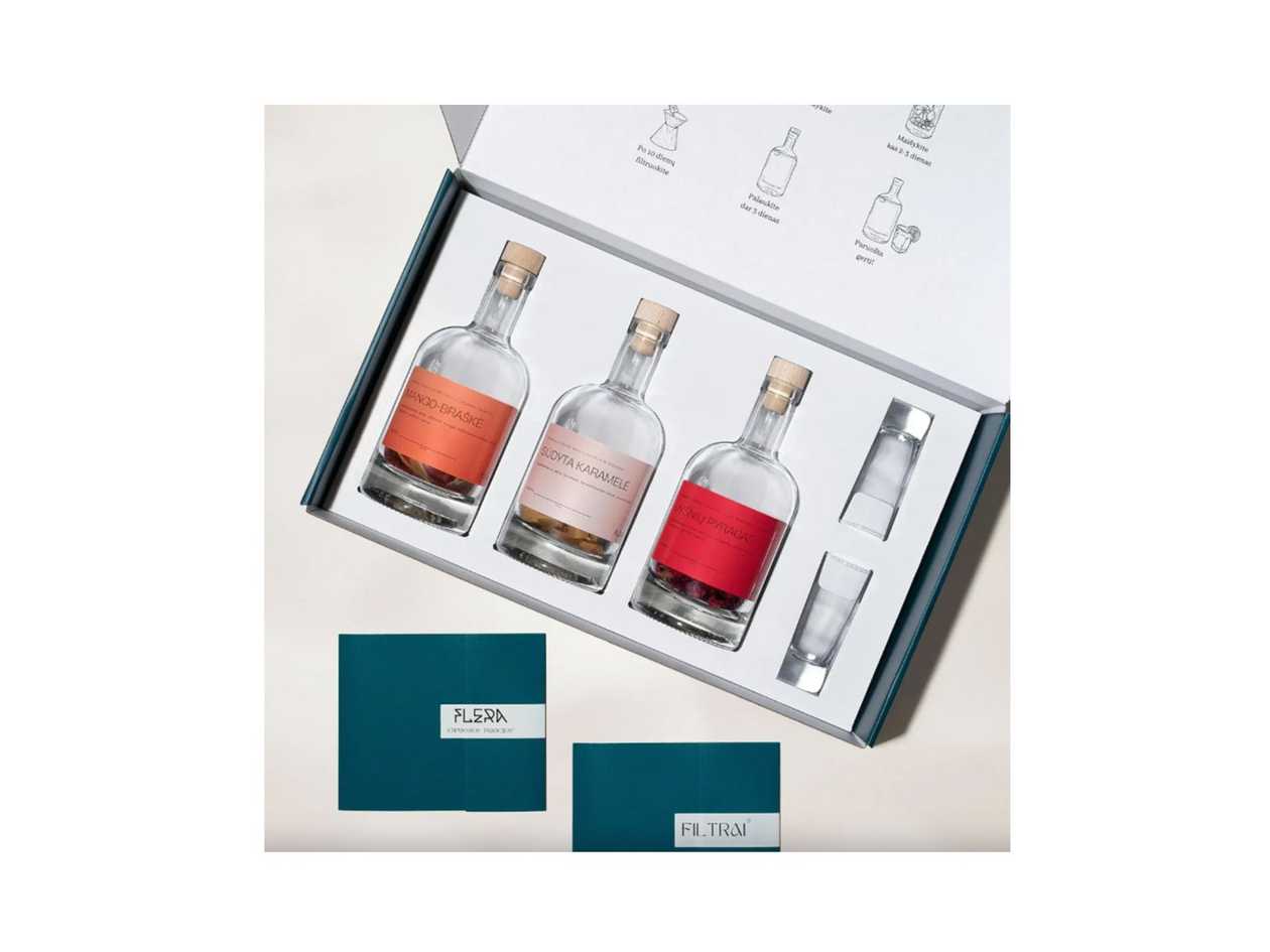 Liqueur Making Kit
