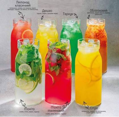 Лимонад класичний, 0,9 л