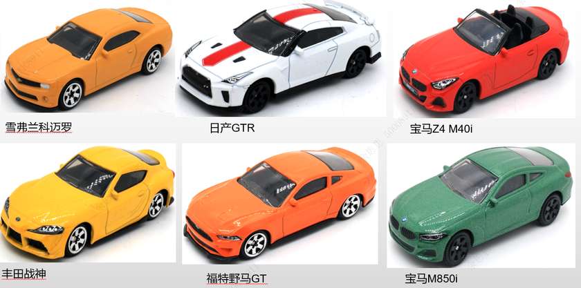 3in. Mystery Box Alloy Car Model (Genuine License - Speedster Car Series)