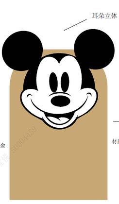 lassic Disney Collection 3D Bath Glove(Mickey)