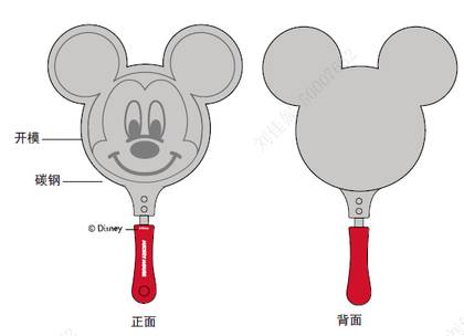 Disney Collection 14cm Omelette Pan(Mickey)