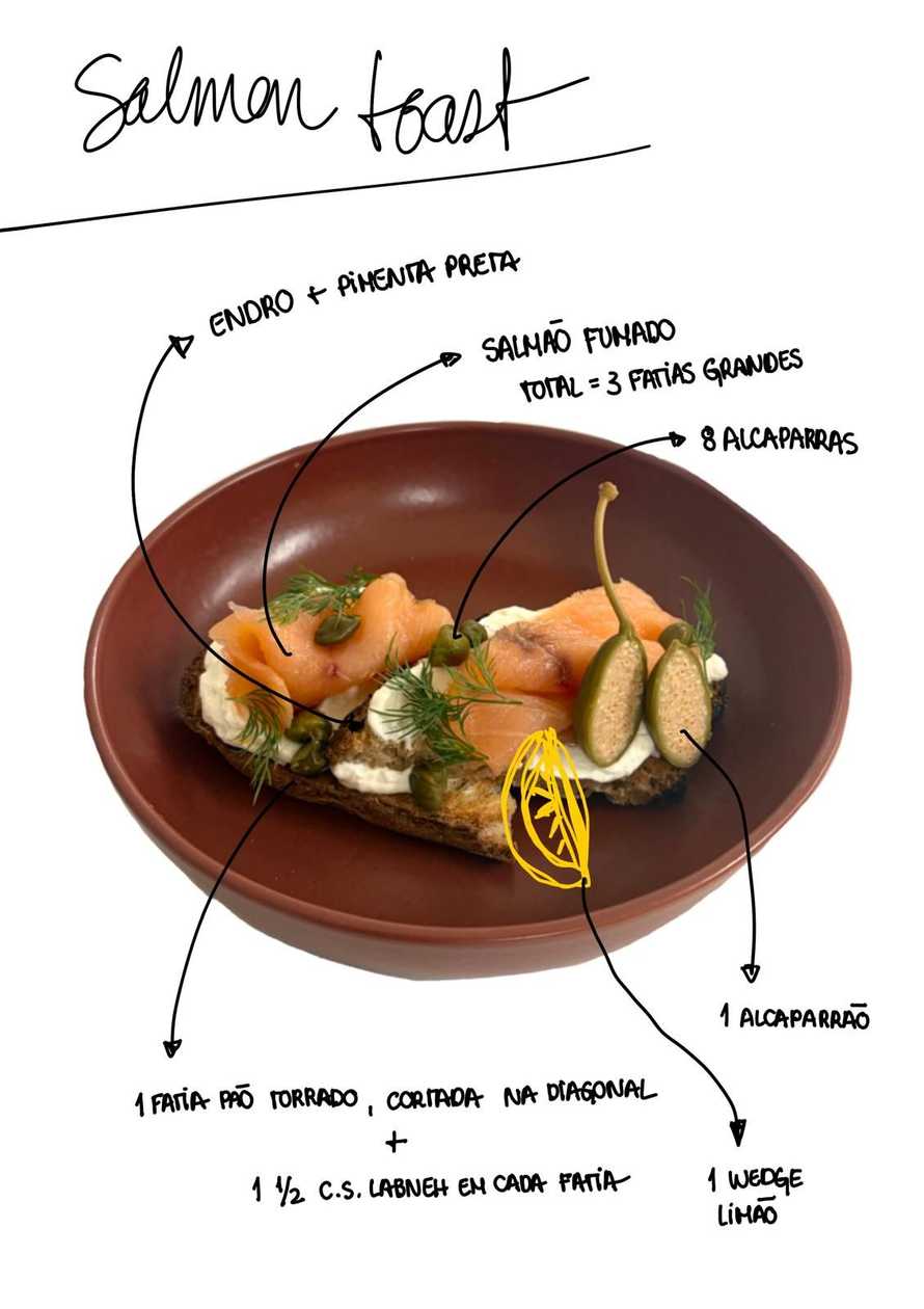 Salmon Toast