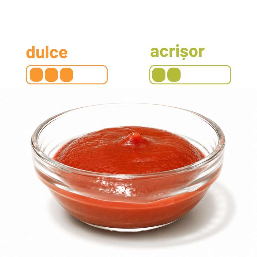 Barbecue Sauce