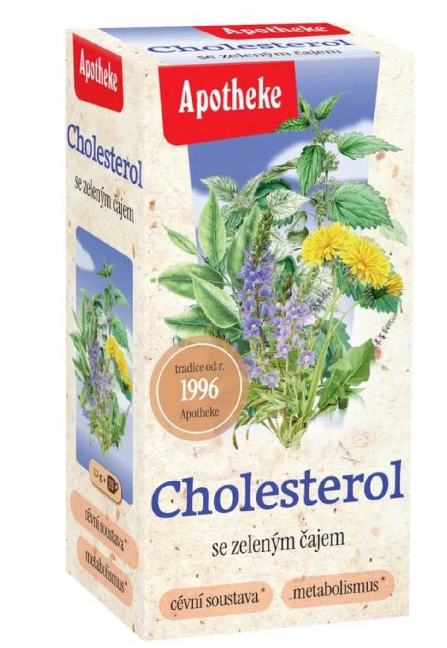 Apotheke Cholesterol Tea 20 Sachets
