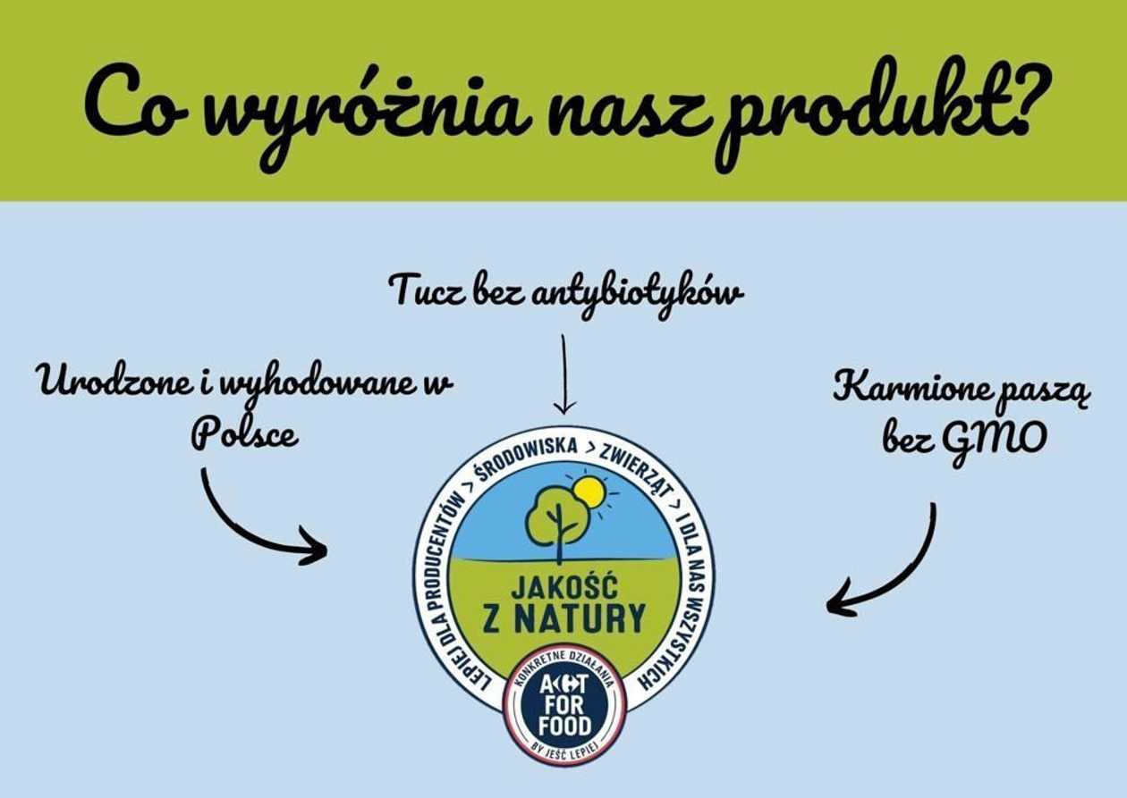 Szynka wieprzowa bez kości "Jakość z Natury" MAP