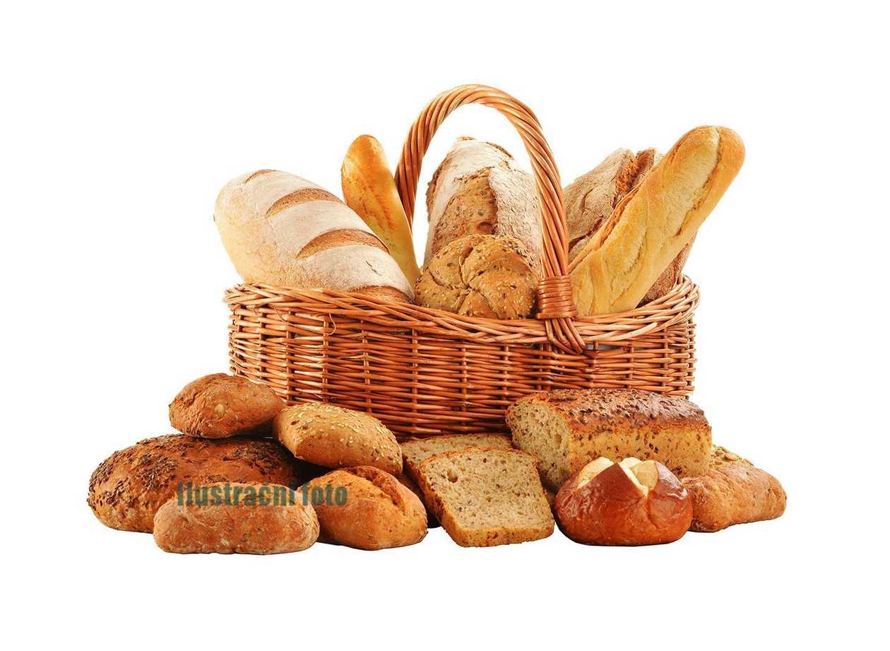 Bread Basket